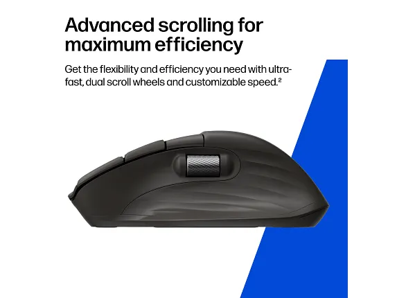 HP Ultra-Fast-Scroll Wireless Mouse 780M