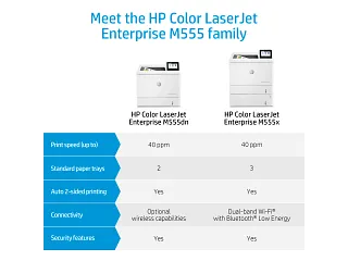 HP Color LaserJet Enterprise M555x (7ZU79A#BGJ)