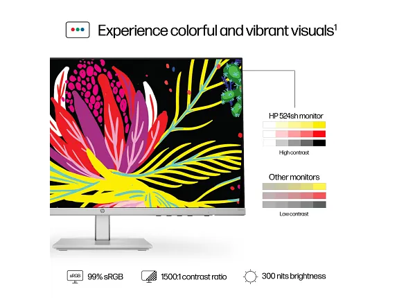 HP Series 5 524sh 23.8インチモニター Amazon.co.jp: HP Series 5 23.8 inch FHD Monitor with