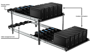 HP Z2 Mini G1a Rack Rail Kit