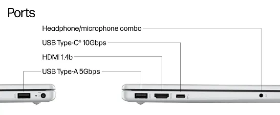 HP OmniBook 3 NGAI 15, Windows 11 Home, 15.6", Touch screen, AMD Ryzen™ AI 7, 16GB RAM, 1TB SSD, FHD, Glacier silver
