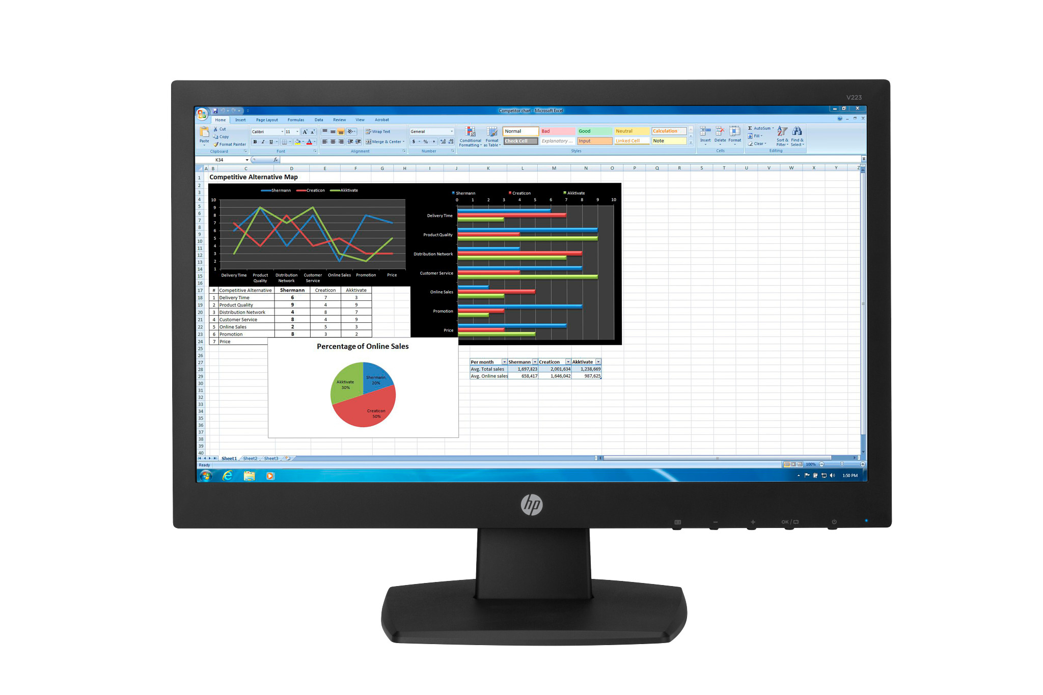 HP V223 21.5-inch Monitor - Specifications & Accessories | HP® Support