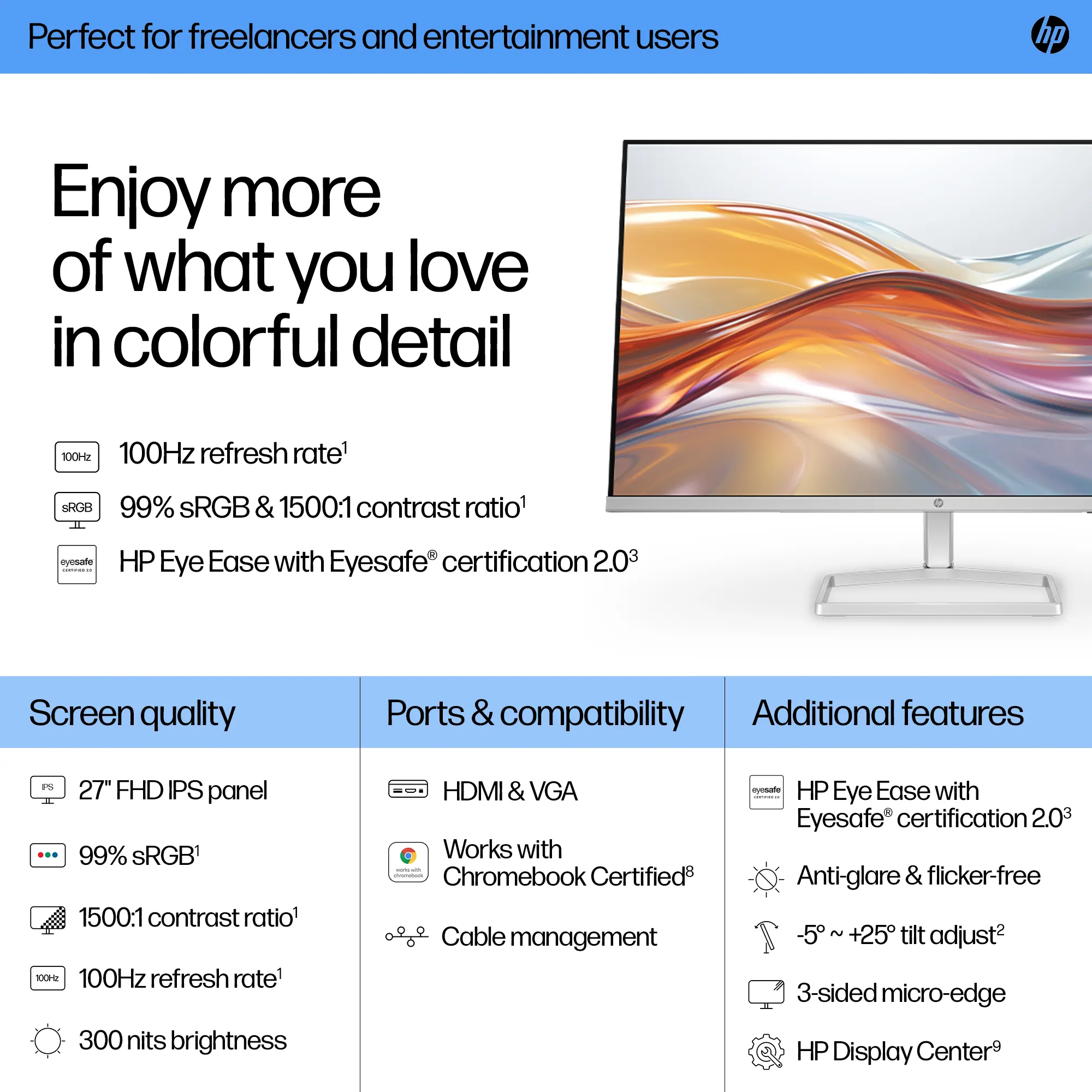 thumbnail image 2 of HP Series 5 27 Inch FHD Monitor - 527sf, IPS, 1920x1080, 100Hz, Silver 2 of 5