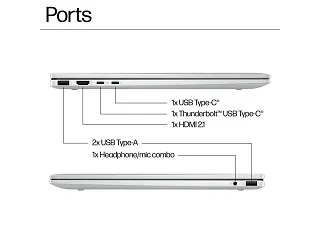 Customer Reviews: HP Envy x360 2-in-1 Laptop - HP® Store | HP U.S.
