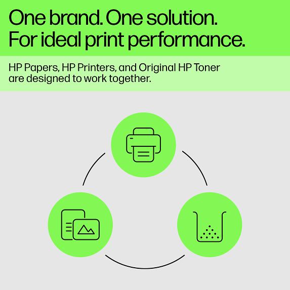 Zestaw do transferu obrazu HP Color LaserJet CE249A, 150 000 stron, CE249A - Zdjęcie 3 z 9