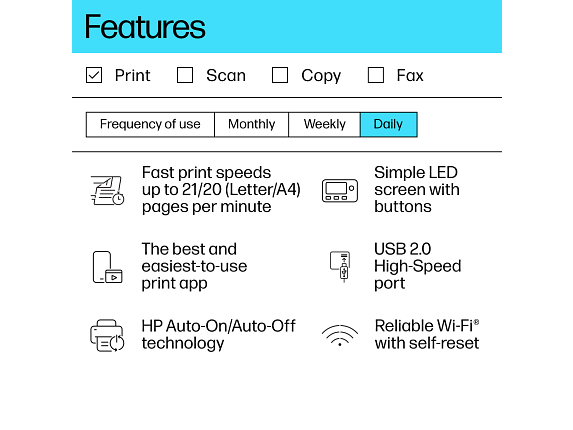 HP LaserJet M110w Laser Printer, Black And White Mobile Print Up to 8000 pages - Afbeelding 6 van 8