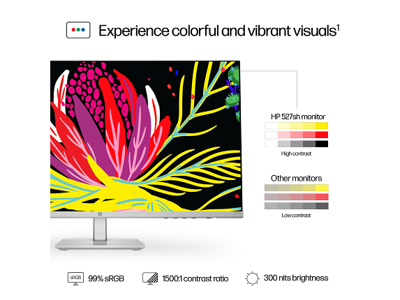 HP Series 5 23.8-inch FHD Monitor - HP® Store