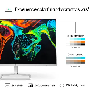 HP Series 5 524sh 23.8インチモニター HP(Inc.) HP Series 5 Pro 524pf 23.8インチFHDモニター（23.8型
