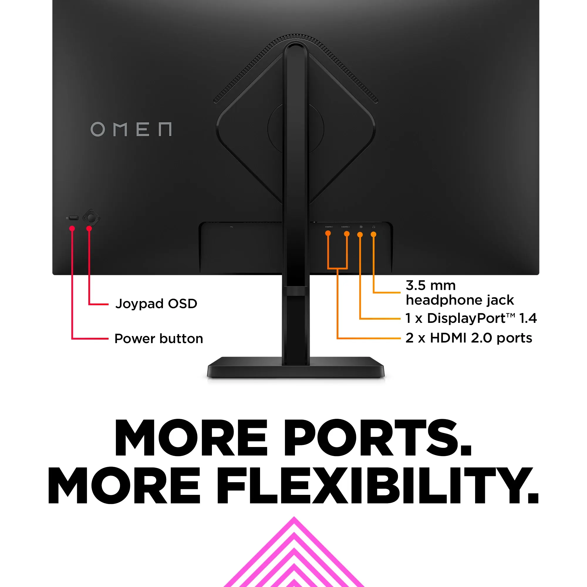 HP Omen Gaming Desktop - Thumbnail 5