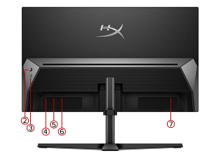 Monitor FHD para gaming OMEN de HP de 23,8