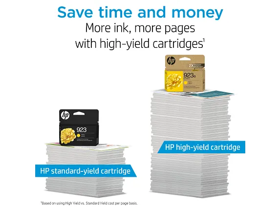 Series 9 of 10 Ink Supplies, HP 923 Yellow Original Ink Cartridge