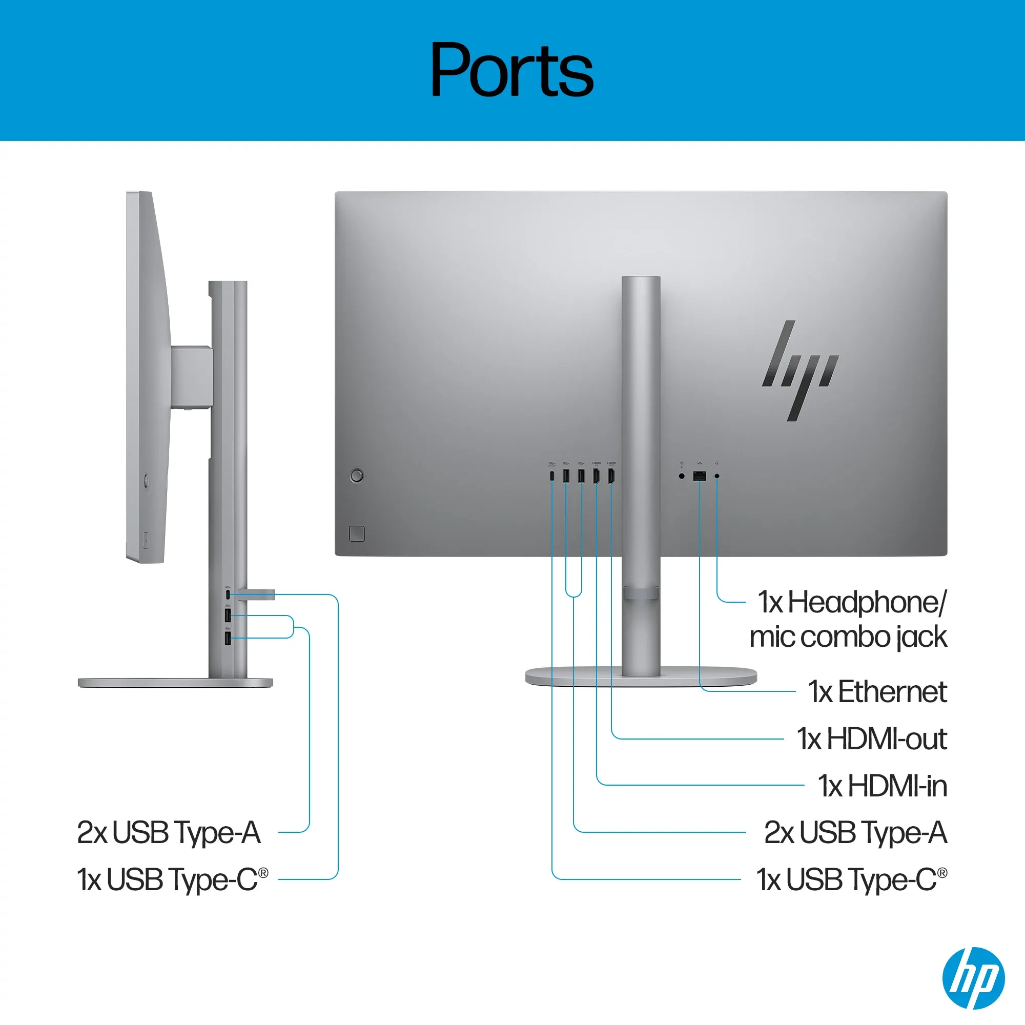 HP OmniStudio X - Thumbnail 4