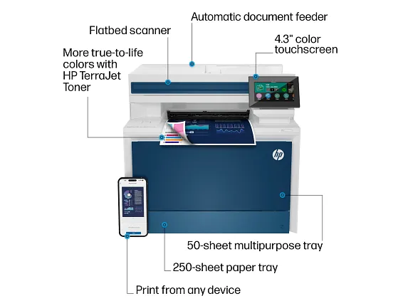 Series 7 of 9 Laser Multifunction Printers, HP Color LaserJet Pro MFP 4301fdw Wireless Printer