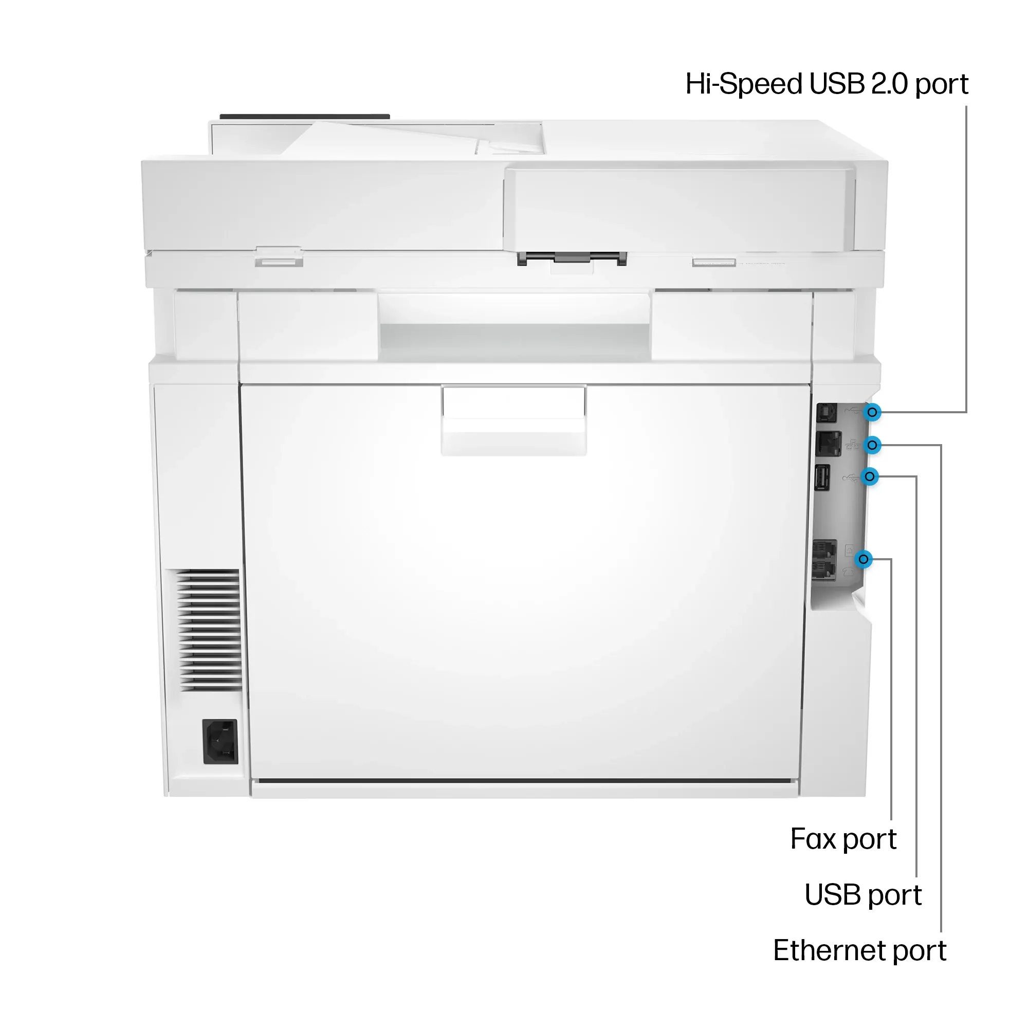 HP LaserJet Pro MFP 4301fdw - Thumbnail 4