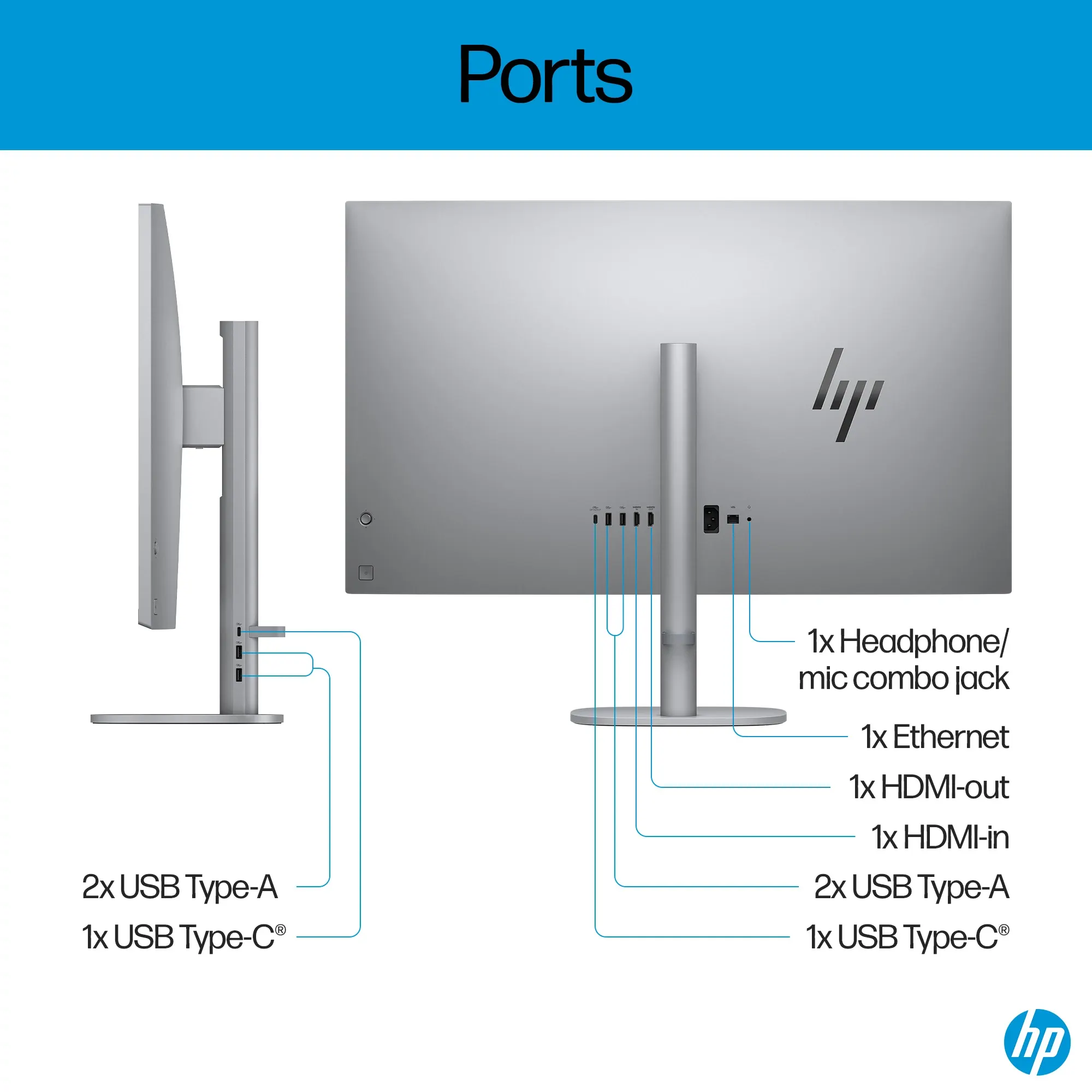 HP OmniStudio X Desktop 32-c1075t - Thumbnail 4