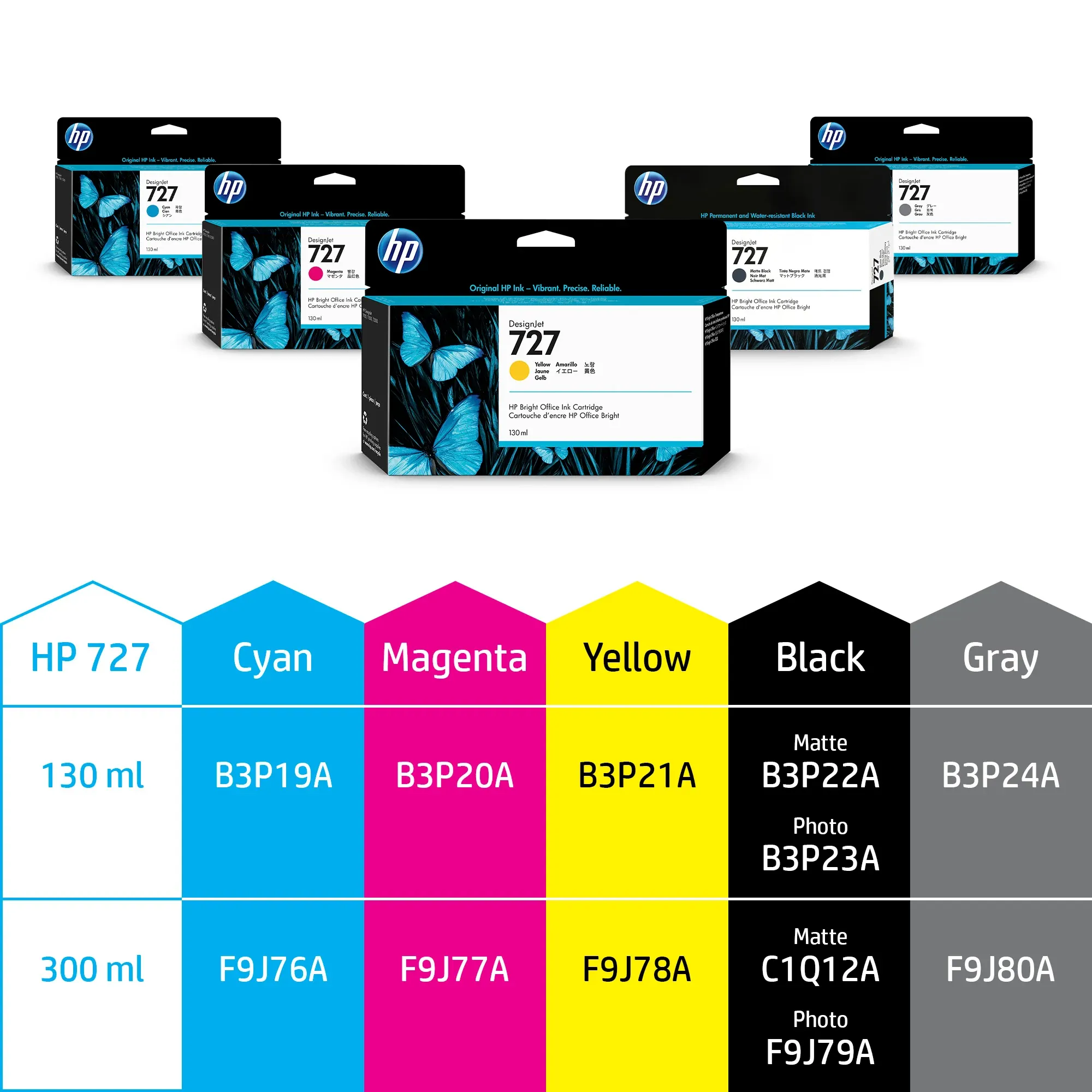 HP(Inc.) 727 マゼンタインク300ml F9J77A | ME-CFS.NET