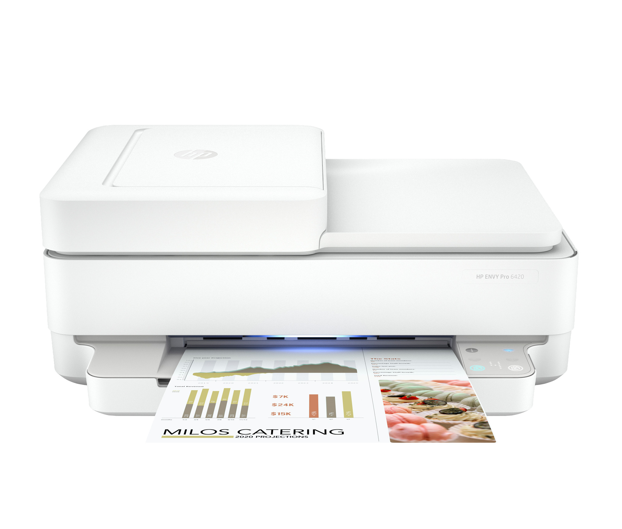 新品未開封！HP ENVY4504 オールインワンプリンター 2026年最新】Yahoo!オークション -hp envy 4504の中古品・新品・未使用