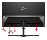 HyperX OMEN 27 inch FHD 144Hz Gaming Monitor - OMEN 27e