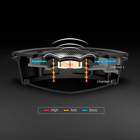 HP 4P5L1AM HyperX Cloud Alpha – Gaming headset (fekete-vörös)