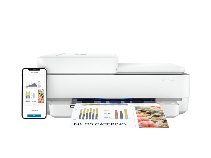 HP ENVY Pro 6432 All-in-One Printer | HP® Ireland