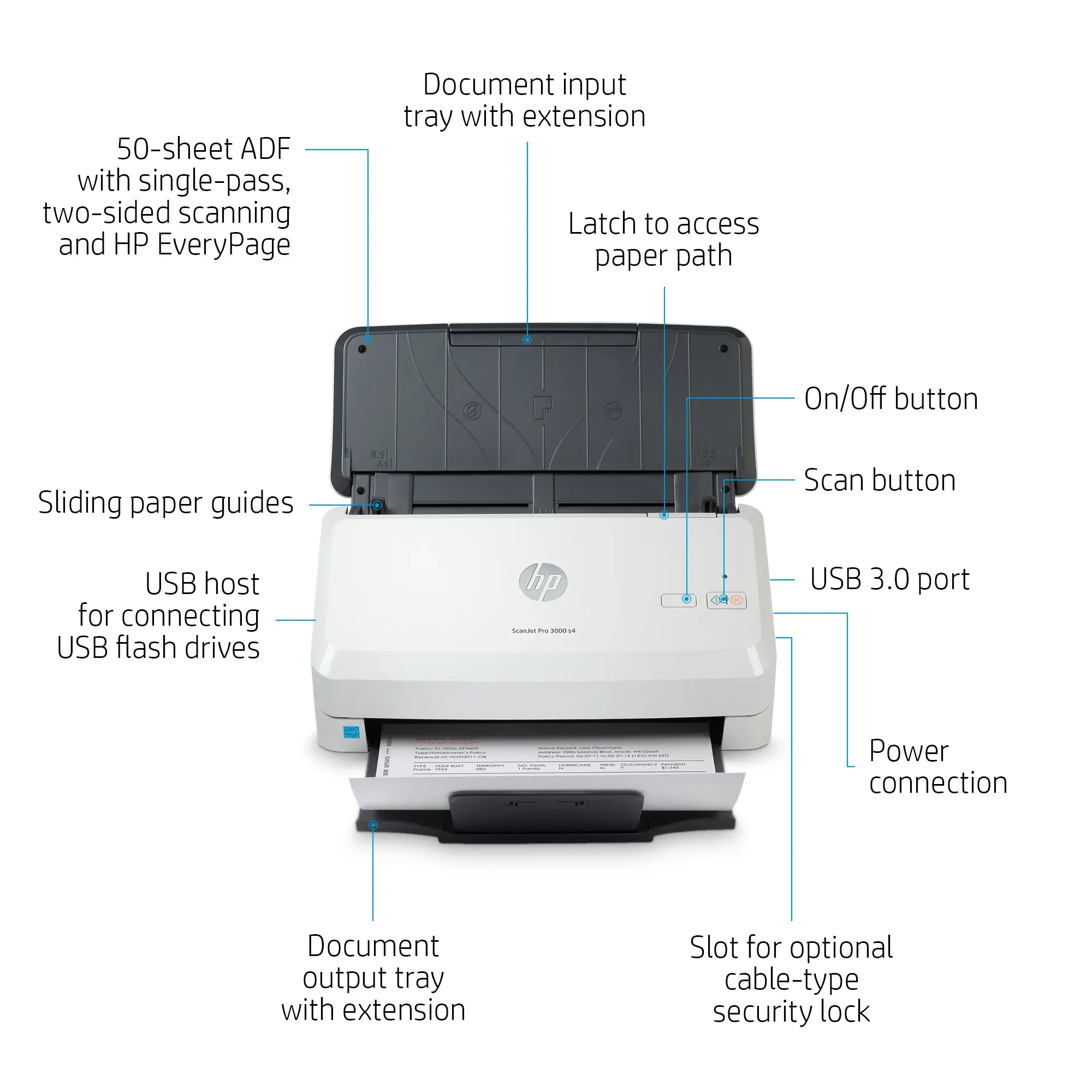 HP Scanjet Pro 3000 s4 - Thumbnail 5