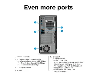 Z2 Tower G9 Workstation with 3 Yr Warranty & Wolf Pro Security
