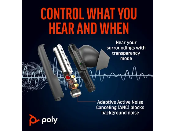 Series 5 of 8 Audio, Poly Voyager Free 60+ UC Carbon Black Earbuds +BT700 USB-C Adapter +Touchscreen Charge Case